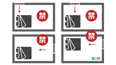 睡覺頭朝哪個方向|【臥室風水】床頭朝向的10大禁忌，睡出好運氣的秘訣！ 